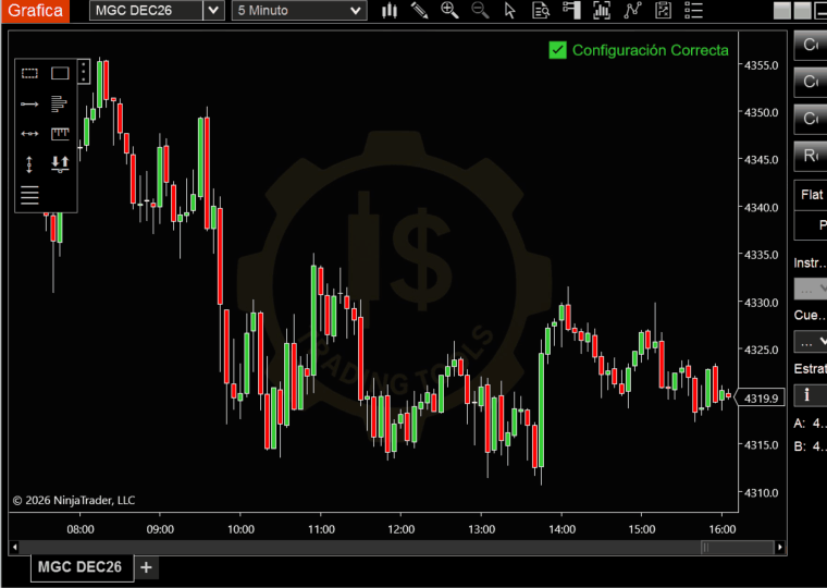 Indicador IS CheckListTrade para NinjaTrader 8 mostrando alerta de configuración incorrecta de cuenta y ATM en el gráfico